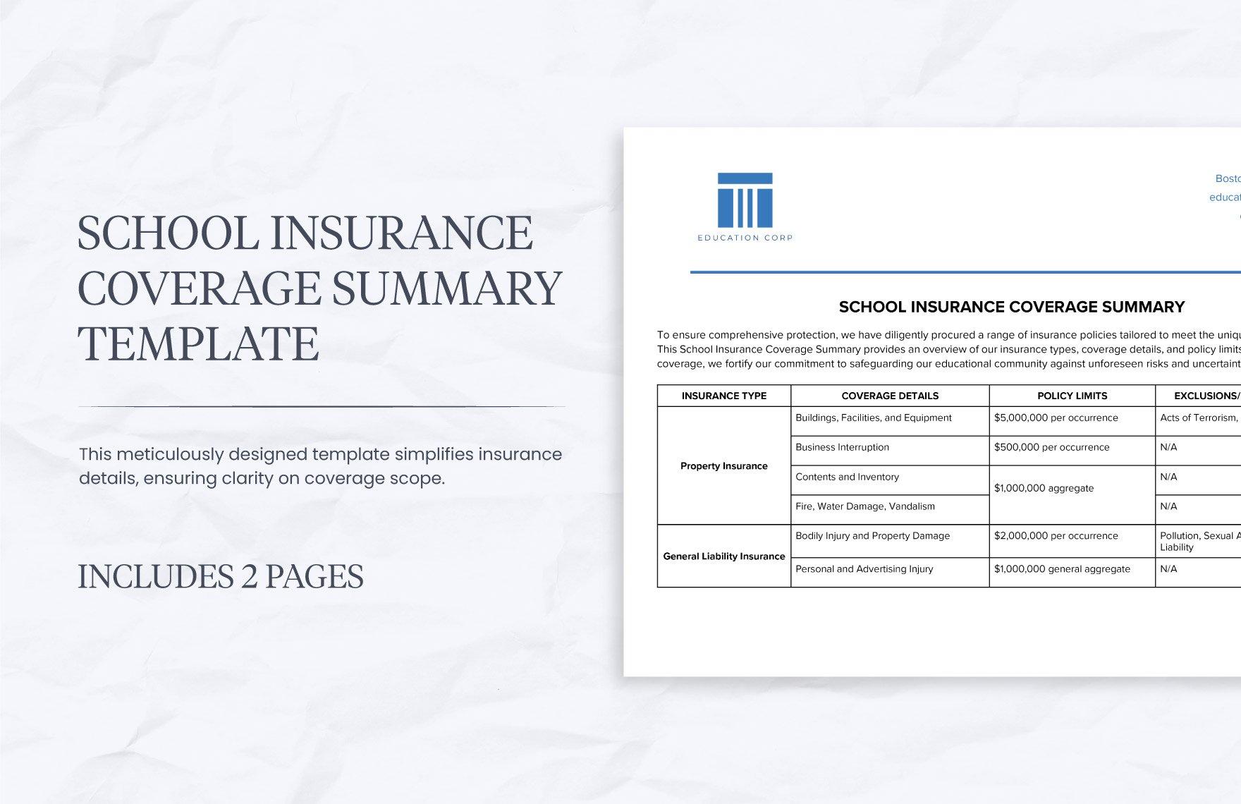 Understanding Policy Details and Coverage Limits