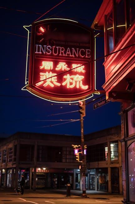 Does Travel Insurance Give False Security to High Risk Travelers