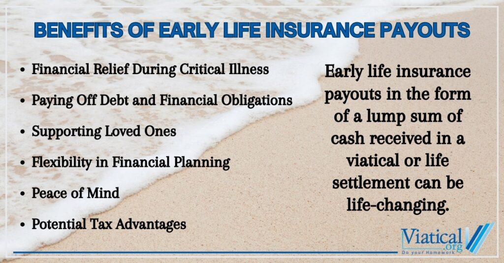 Leveraging Legal and Professional Assistance