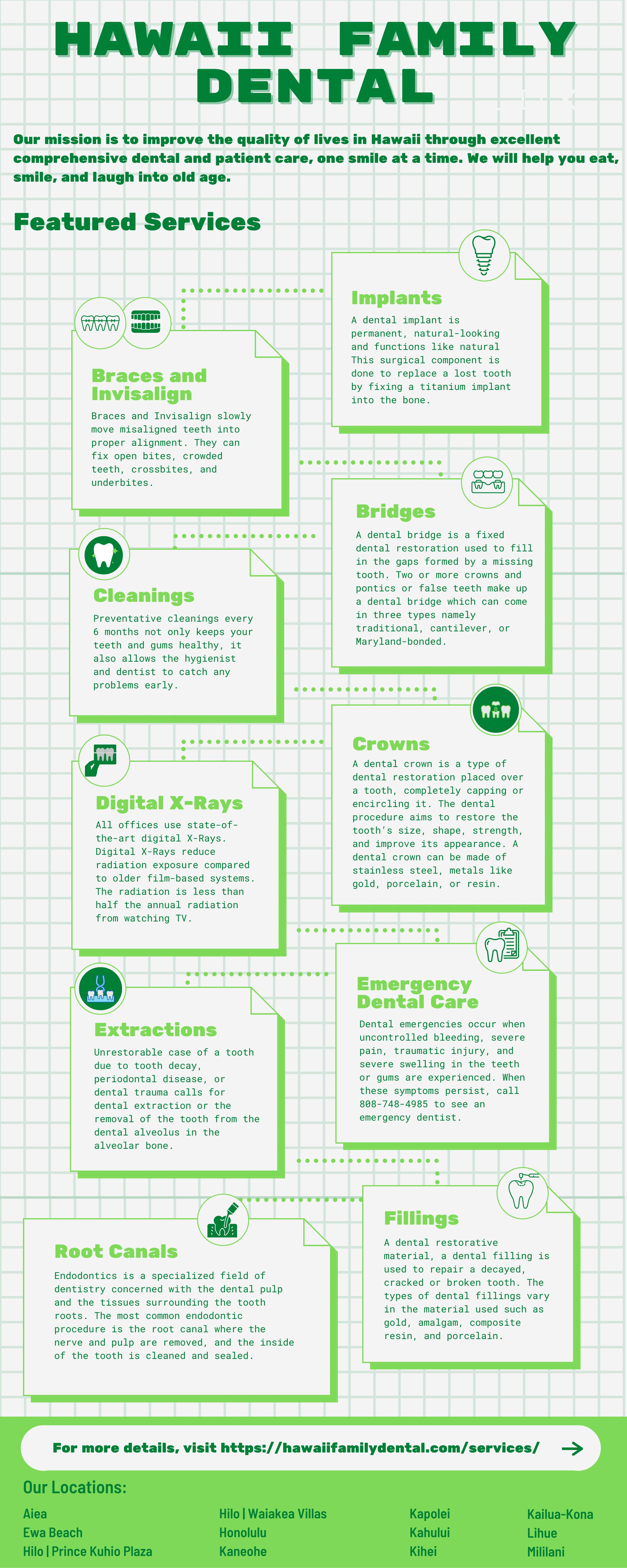 Maximizing Benefits and Minimizing Costs