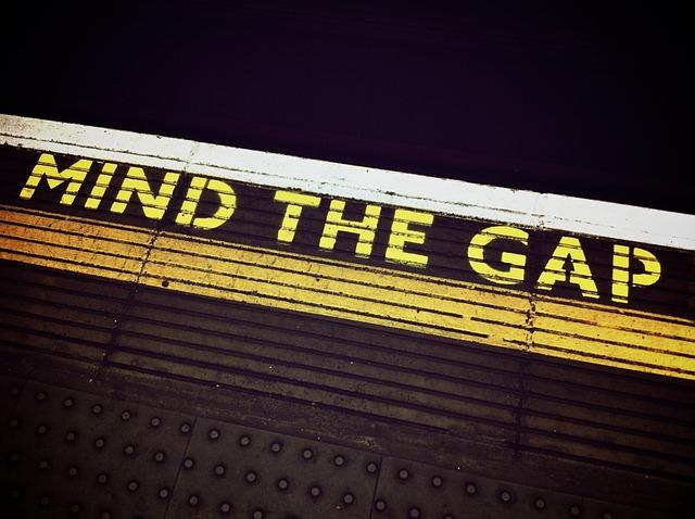 Evaluating Your Travel Needs and Risks