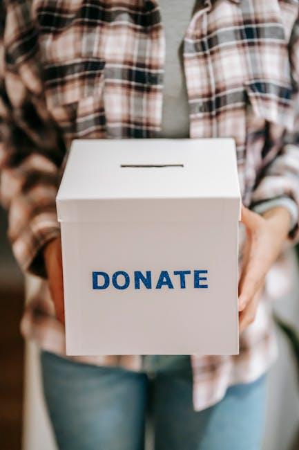 Tax Implications and ⁣Benefits of Charitable Giving ⁣through Life Insurance