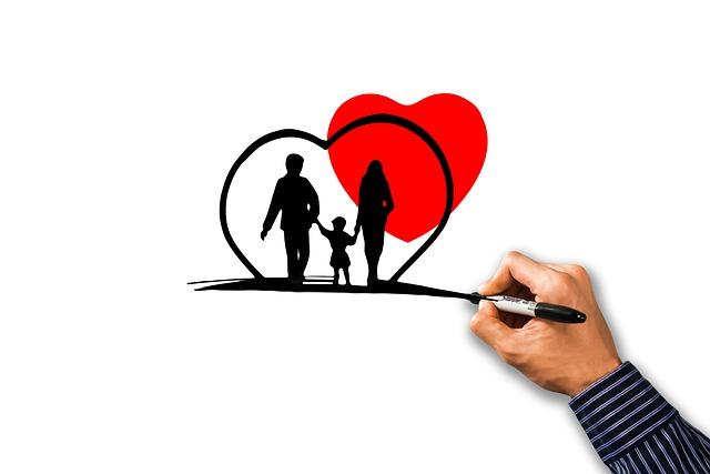 Understanding ⁣Family Dynamics​ and Insurance Essentials