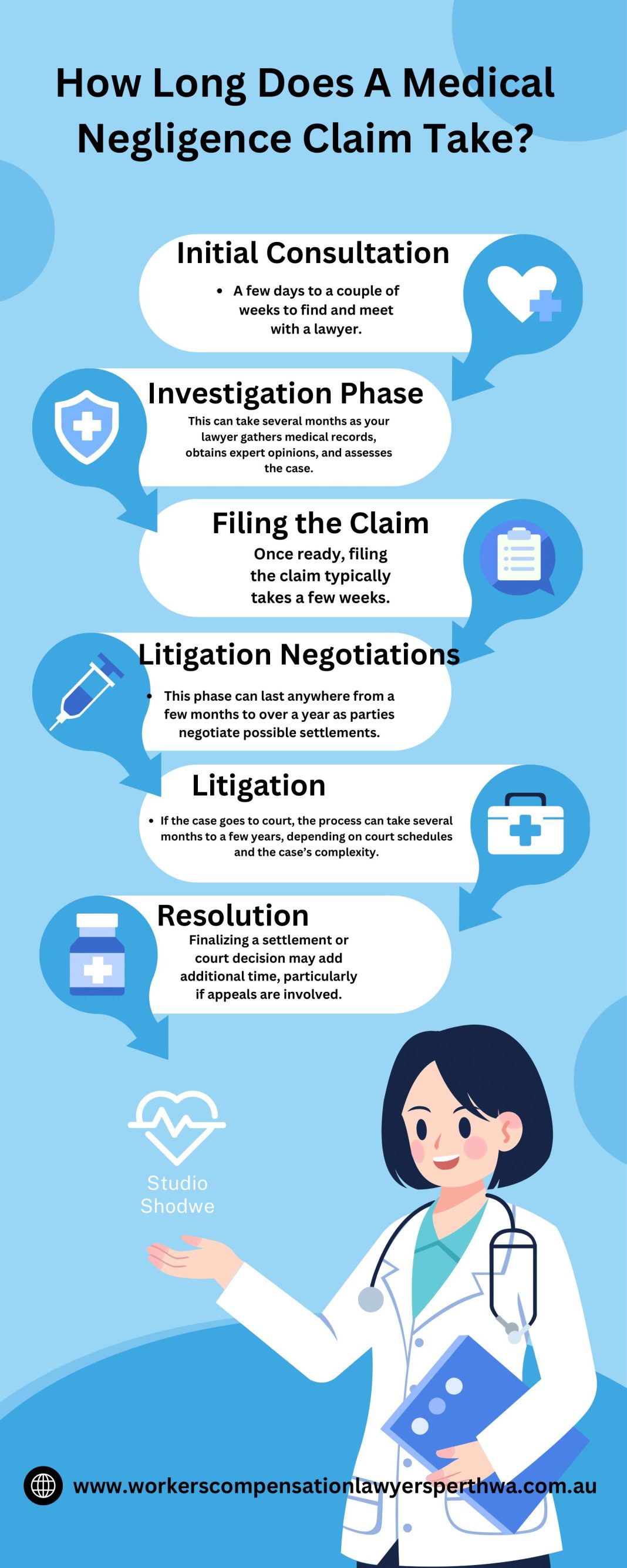 Is Filing Multiple Claims Bad for Your Insurance Record