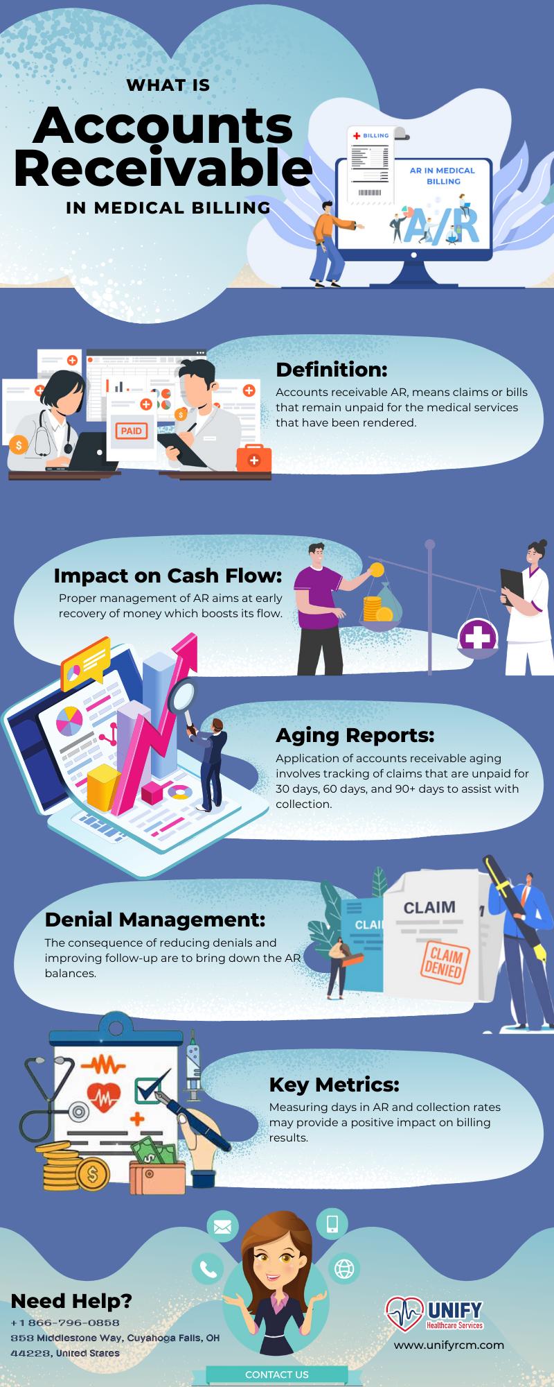 Can Insurance Companies Be Trusted to Pay Out Fairly for Large Claims