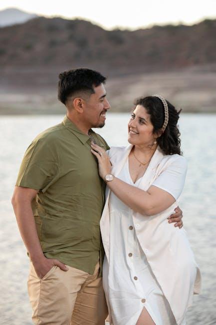 Expert Tips on Choosing the Right Travel Insurance for ‍Your Romantic Getaway