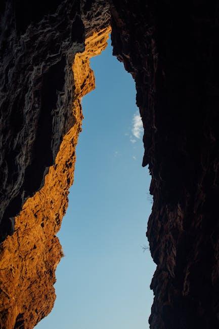 Understanding Coverage ⁣Needs for Gap Year Adventures