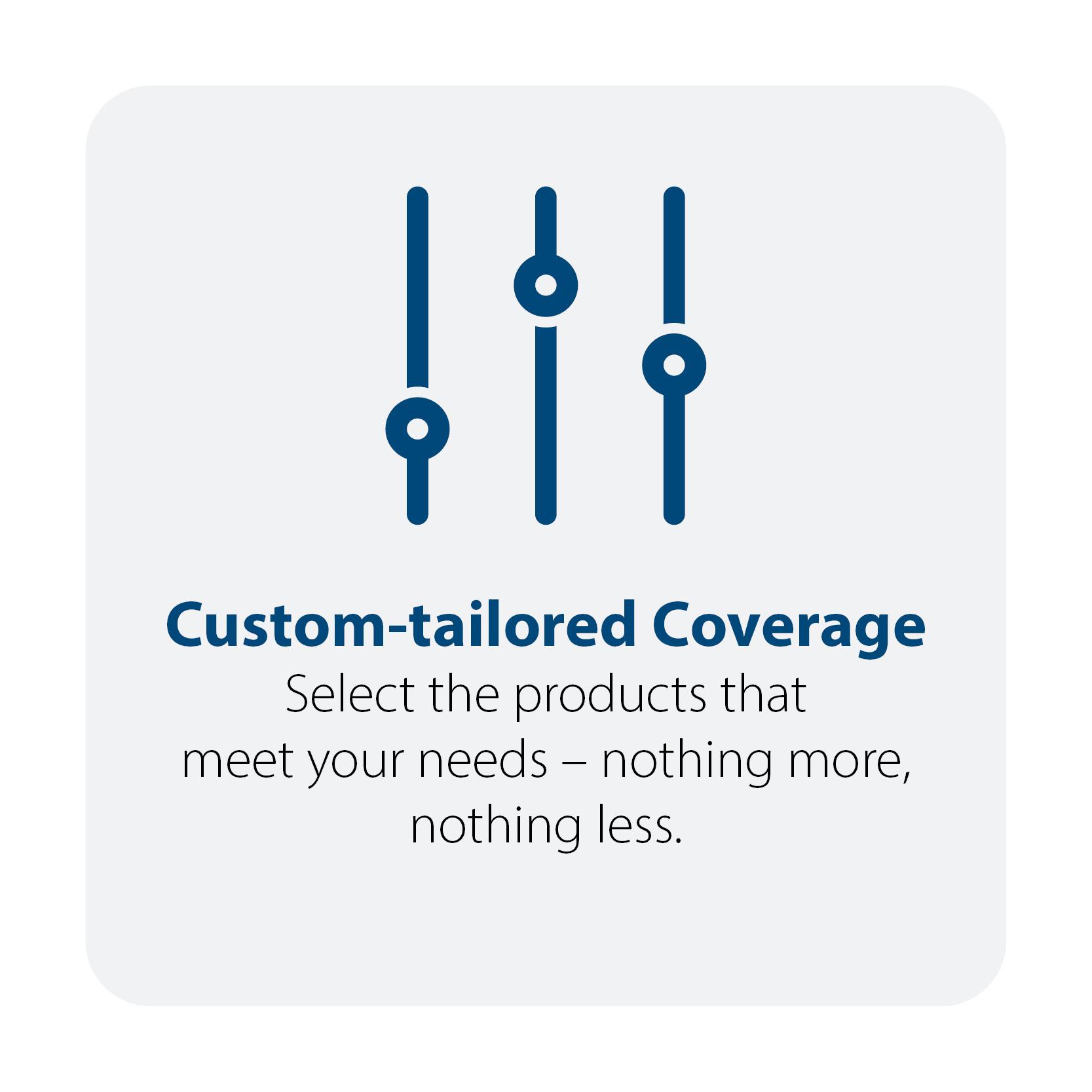 Tailored Coverage Choosing the Right Policy for Your Income Needs