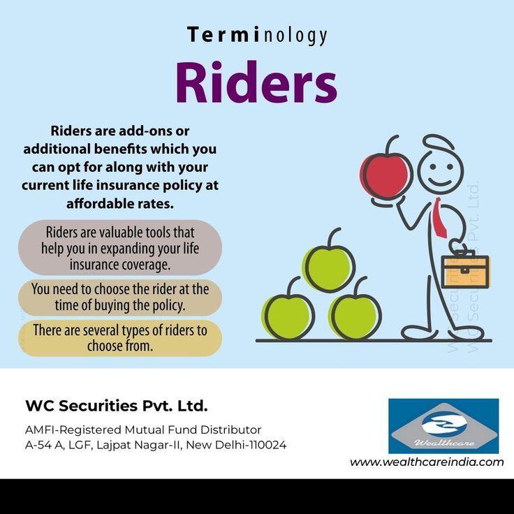 Future-Proofing Finances Leveraging Riders and Add-ons for Enhanced Protection