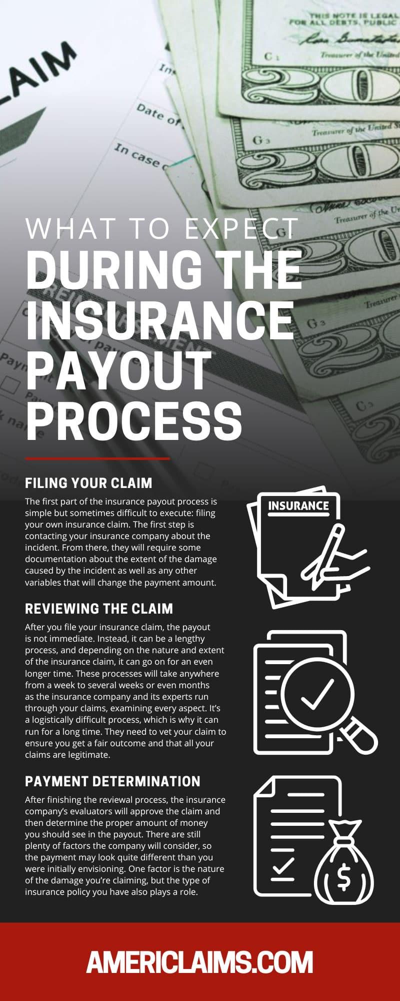 Effective Strategies to Expedite Your Insurance Claim Payout