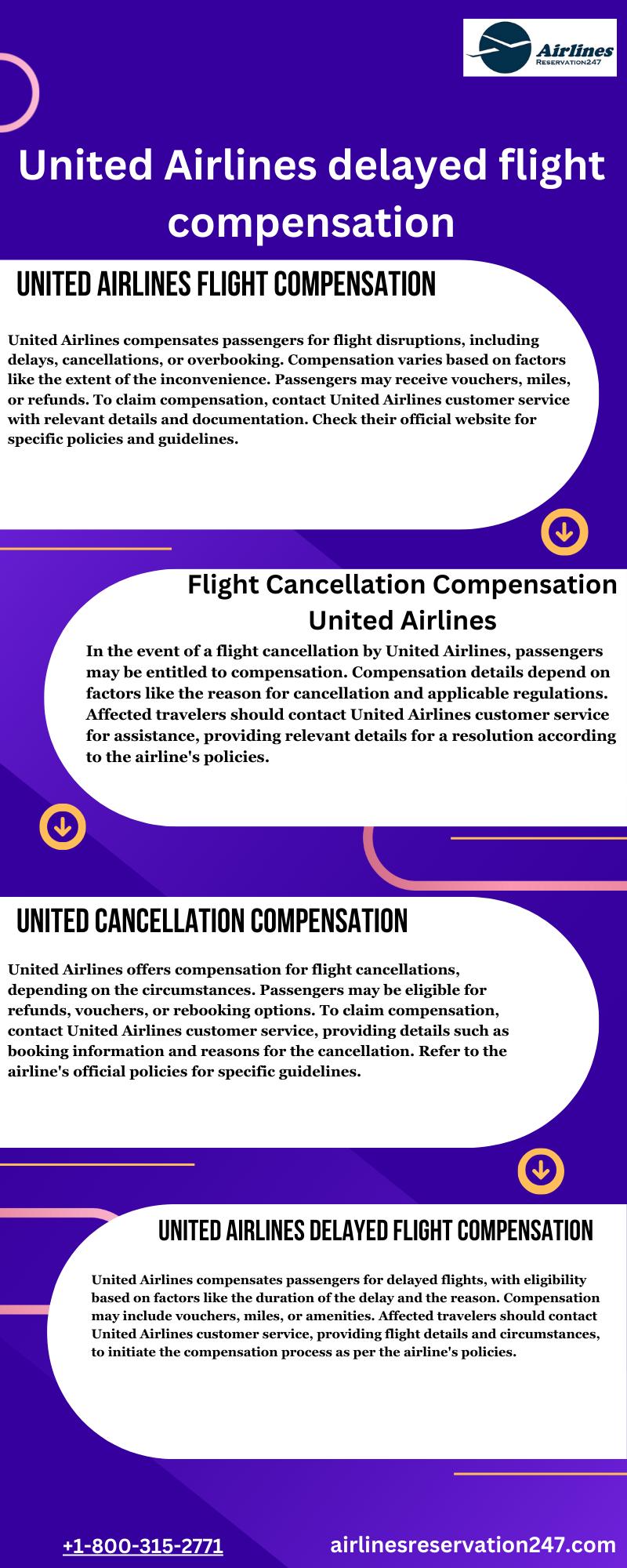 Maximizing Benefits: How to Utilize Travel Insurance During Flight Interruptions