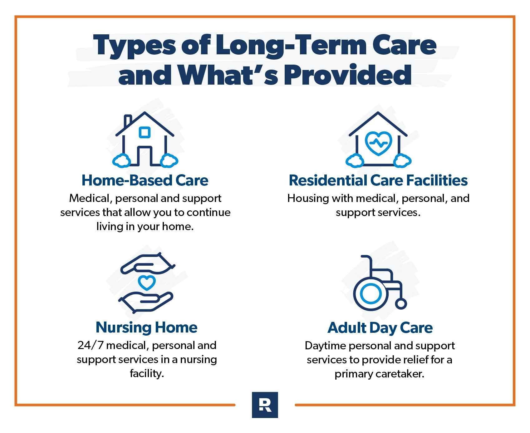 Safeguarding Financial Stability How Insurance Protects Your Assets in Later Years