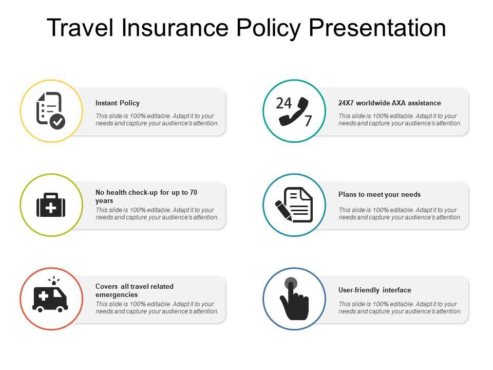 Understanding the Complexities of Travel Insurance Policies