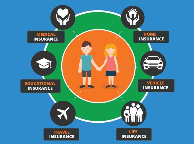 Recommendations for Enhancing Transparency in Life Insurance Communication