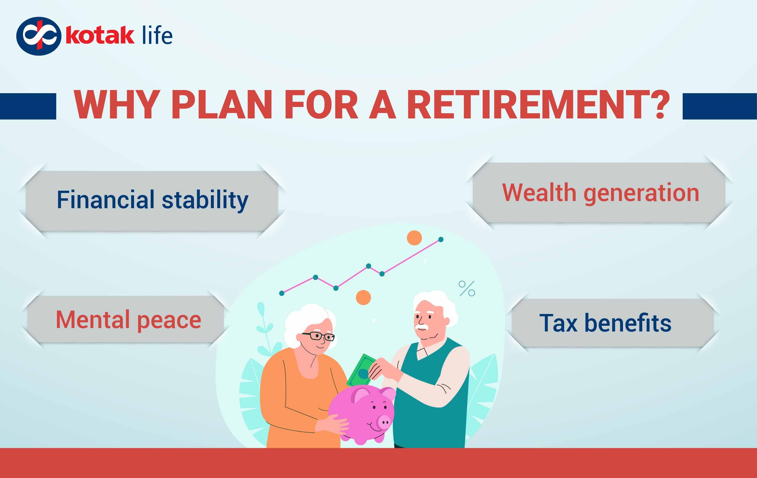 Understanding the⁢ Role of Life Insurance in Retirement Planning