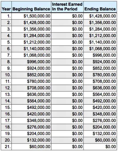 Strategies for Enhancing Clarity and Trust in Life Insurance Payouts